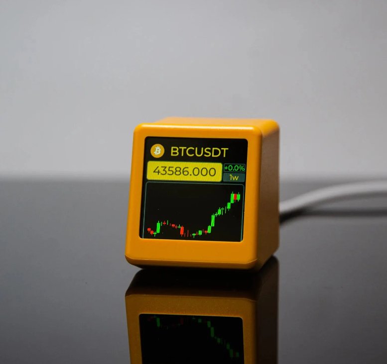 Mini Bitcoin Display - UTXO Dreams