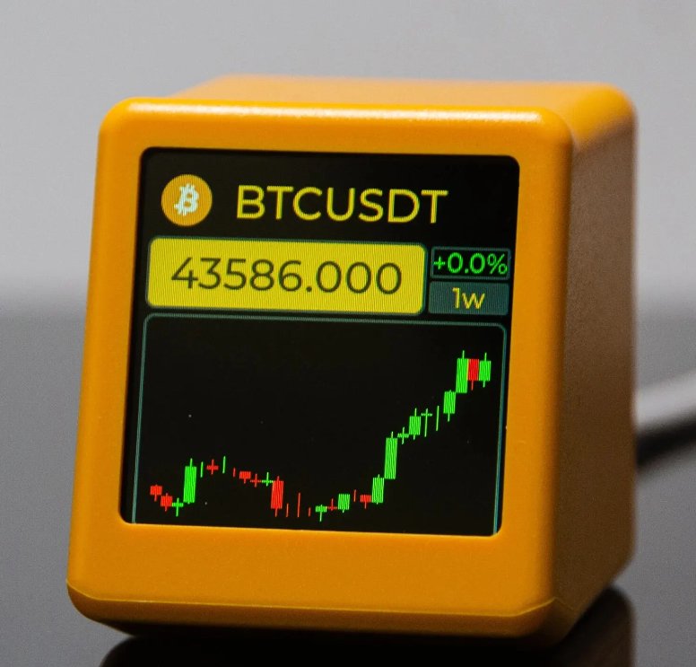 Mini Bitcoin Display - UTXO Dreams